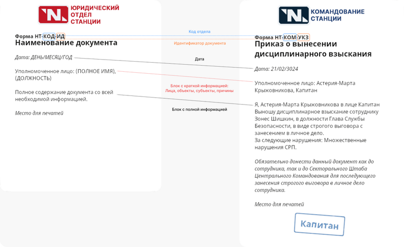 Файл:CommentedForm.png