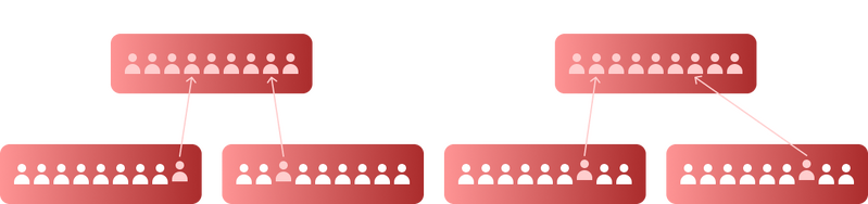 Файл:Советская система.png